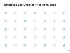 Employee Life Cycle In Hrm Powerpoint Presentation Slides