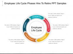 Employee life cycle phases hire to retire ppt samples