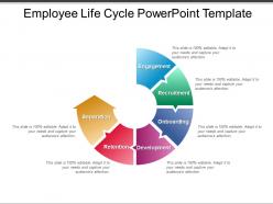 Employee life cycle powerpoint template