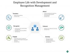 Employee Life Development Performance Management Employment Process Maintenance