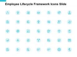 Employee Lifecycle Framework Icons Growth Strategy Ppt Powerpoint Slides