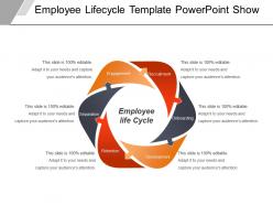 Employee lifecycle template powerpoint show