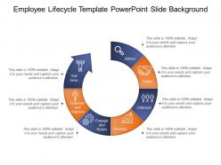 Employee lifecycle template powerpoint slide background