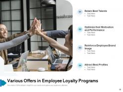 Employee Loyalty Engagement Business Communicate Satisfaction Process
