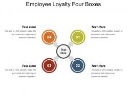 Employee loyalty four boxes