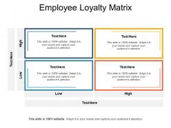 Employee loyalty matrix
