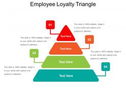 Employee loyalty triangle
