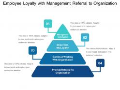 Employee loyalty with management referral to organization