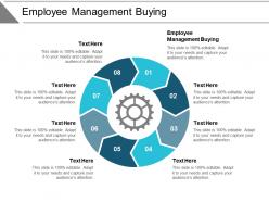 Employee management buying ppt powerpoint presentation layouts example cpb