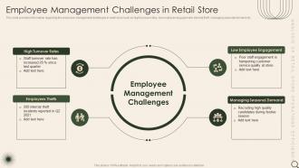 Employee Management Challenges In Retail Store Analysis Of Retail Store Operations Efficiency