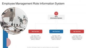 Employee Management Role Information System In Powerpoint And Google Slides Cpb