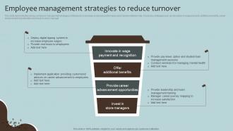 Employee Management Strategies Coffee House Company Profile CP SS V