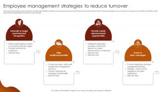 Employee Management Strategies To Reduce Turnover Luxury Coffee Brand Company Profile CP SS V