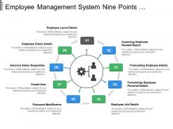 Employee management system nine points in circular fashion
