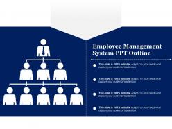 Employee management system ppt outline
