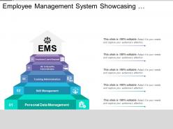 Employee management system showcasing upward stairs in five features