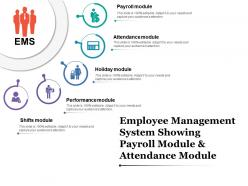 Employee management system showing payroll module and attendance module