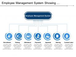 Employee management system showing recruitment training and attendance