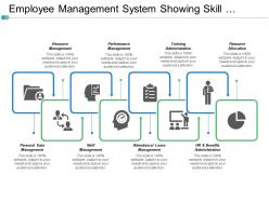 Employee management system showing skill management and training administration