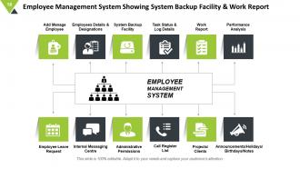 Employee Management System Training Administration Personal Data Management