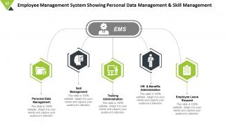 Employee Management System Training Administration Personal Data Management