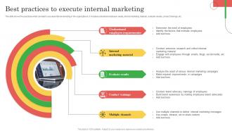 Employee Marketing To Promote Best Practices To Execute Internal Marketing MKT SS V