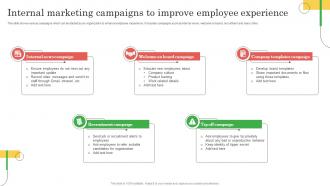 Employee Marketing To Promote Internal Marketing Campaigns To Improve Employee MKT SS V