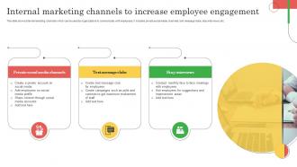 Employee Marketing To Promote Internal Marketing Channels To Increase Employee MKT SS V