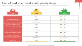 Employee Marketing To Promote Internal Marketing Checklist With Priority Status MKT SS V