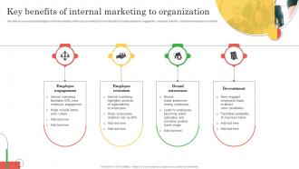 Employee Marketing To Promote Key Benefits Of Internal Marketing To Organization MKT SS V