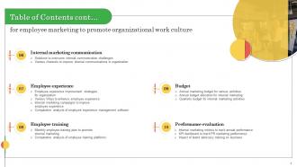 Employee Marketing To Promote Organizational Work Culture MKT CD V Engaging Unique
