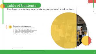 Employee Marketing To Promote Organizational Work Culture MKT CD V Ideas Content Ready