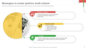 Employee Marketing To Promote Organizational Work Culture MKT CD V Unique Content Ready
