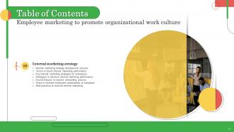 Employee Marketing To Promote Organizational Work Culture MKT CD V Impactful Content Ready