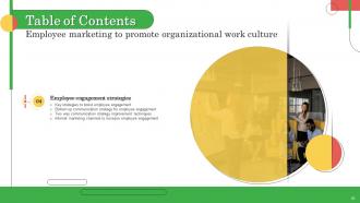 Employee Marketing To Promote Organizational Work Culture MKT CD V Impressive Content Ready