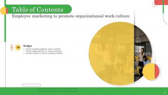 Employee Marketing To Promote Organizational Work Culture MKT CD V Image Editable
