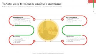 Employee Marketing To Promote Various Ways To Enhance Employee Experience MKT SS V