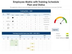 Employee matrix with training schedule plan and status