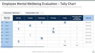 Employee Mental Wellbeing Evaluation Fitness Playbook To Ensure Employee Wellbeing