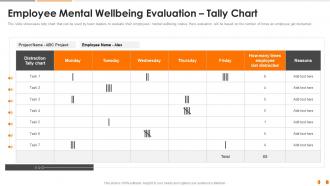Employee mental wellbeing evaluation tally chart health and fitness playbook