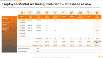 Employee mental wellbeing evaluation timesheet review health and fitness playbook