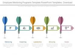 Employee mentoring programs template powerpoint templates download