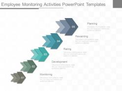 Employee monitoring activities powerpoint templates