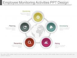 Employee monitoring activities ppt design