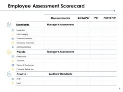 Employee Monitoring Powerpoint Presentation Slides