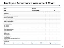 Employee Monitoring Powerpoint Presentation Slides