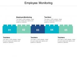 Employee monitoring ppt powerpoint presentation layouts ideas cpb