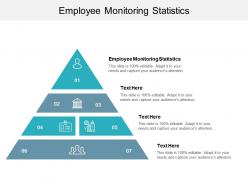 Employee monitoring statistics ppt powerpoint presentation show example introduction cpb