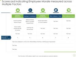 Employee morale scorecard powerpoint presentation slides