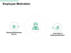 Employee motivation factors ppt powerpoint presentation file outline